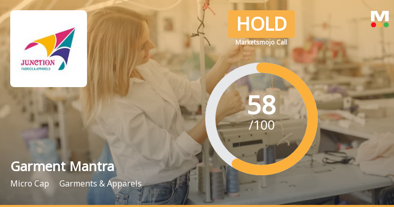 Garment Mantra Lifestyle Ltd is Rated Hold by MarketsMOJO