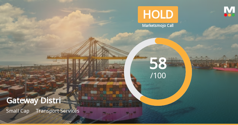 Gateway Distriparks Ltd is Rated Hold