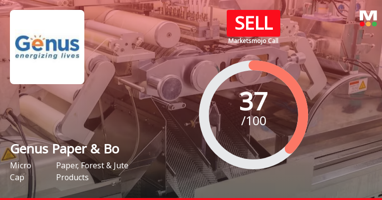 Genus Paper & Boards Ltd is Rated Sell by MarketsMOJO