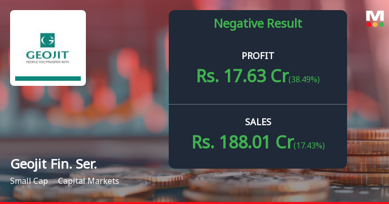 Geojit Financial Services Q4 FY26: Profitability Pressures Mount Despite Revenue Growth