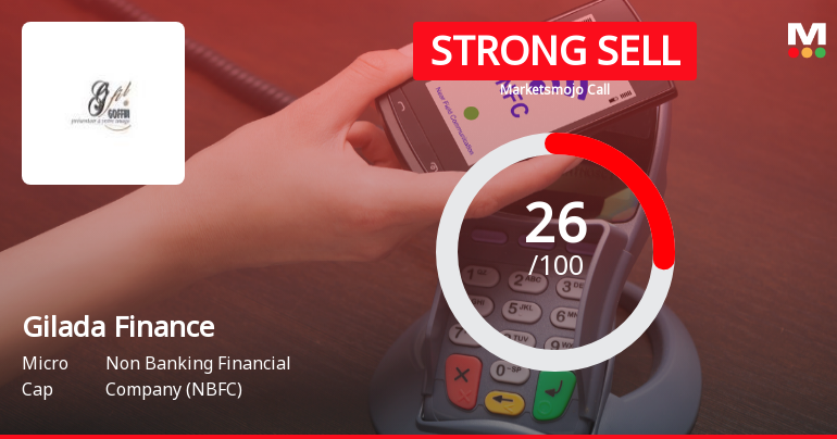 Gilada Finance & Investments Ltd Downgraded to Strong Sell Amid Technical Weakness and Flat Financials