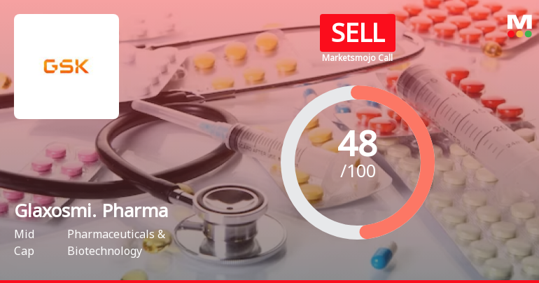 Glaxosmithkline Pharmaceuticals Ltd is Rated Sell