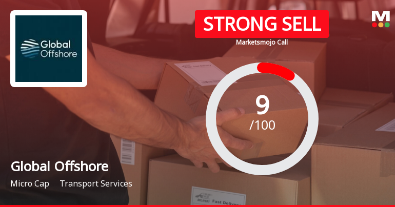 Global Offshore Services Ltd is Rated Strong Sell