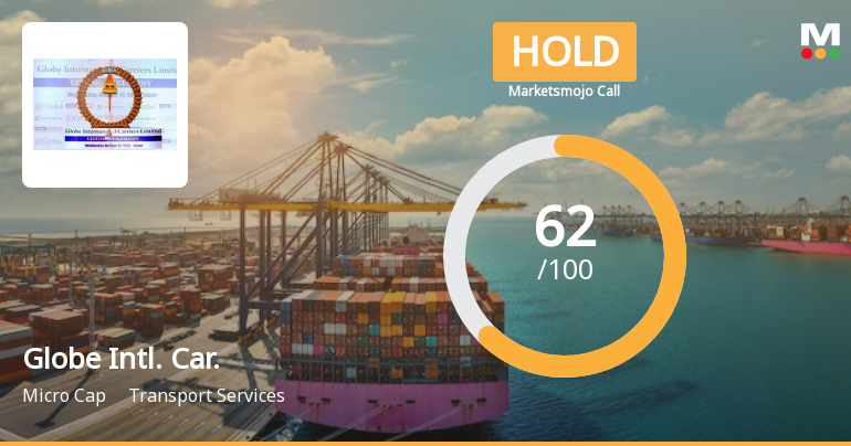 Globe International Carriers Ltd is Rated Hold
