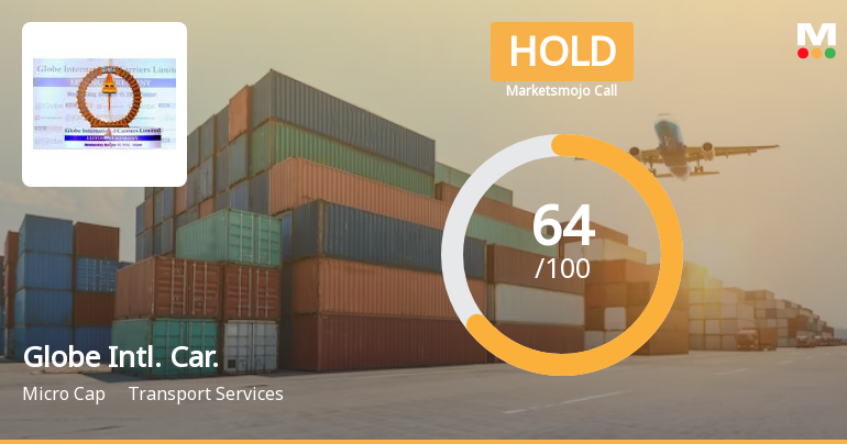 Globe International Carriers Ltd is Rated Hold