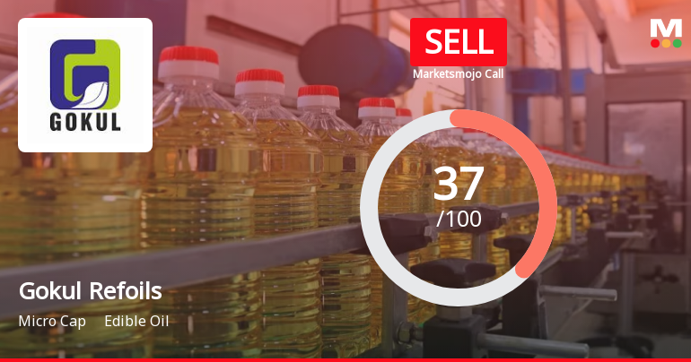 Gokul Refoils and Solvent Ltd is Rated Sell