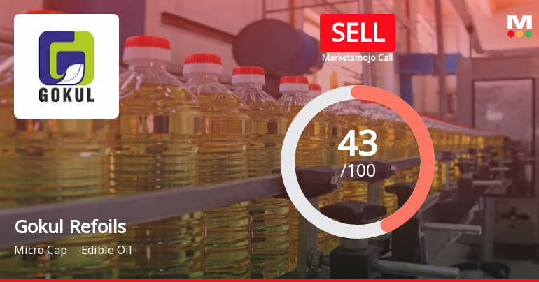 Gokul Refoils and Solvent Ltd is Rated Sell