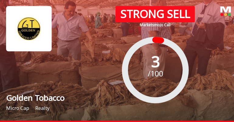 Golden Tobacco Ltd is Rated Strong Sell