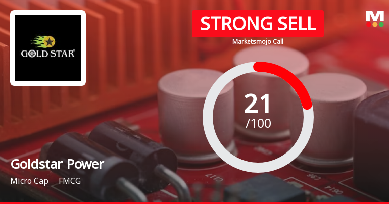 Goldstar Power Ltd is Rated Strong Sell