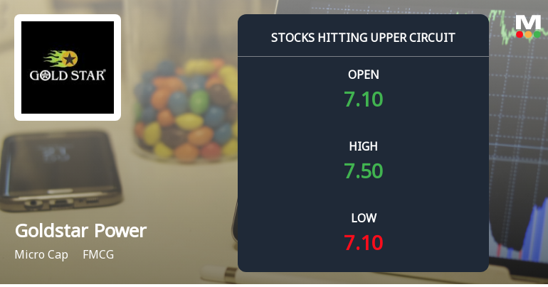 Goldstar Power Ltd Locks at Upper Circuit With 4.9% Gain — Buyers Queue, Sellers Absent