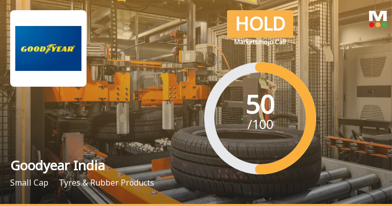 Goodyear India Ltd Upgraded to Hold on Valuation and Financial Improvements