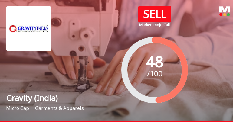 Gravity (India) Ltd is Rated Sell by MarketsMOJO