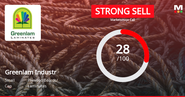 Greenlam Industries Ltd is Rated Strong Sell