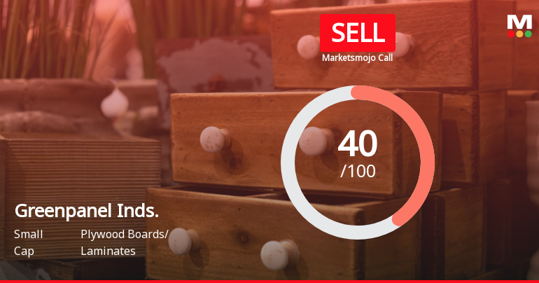 Greenpanel Industries Ltd is Rated Sell