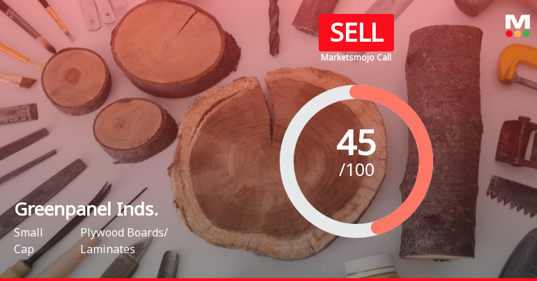 Greenpanel Industries Ltd is Rated Sell