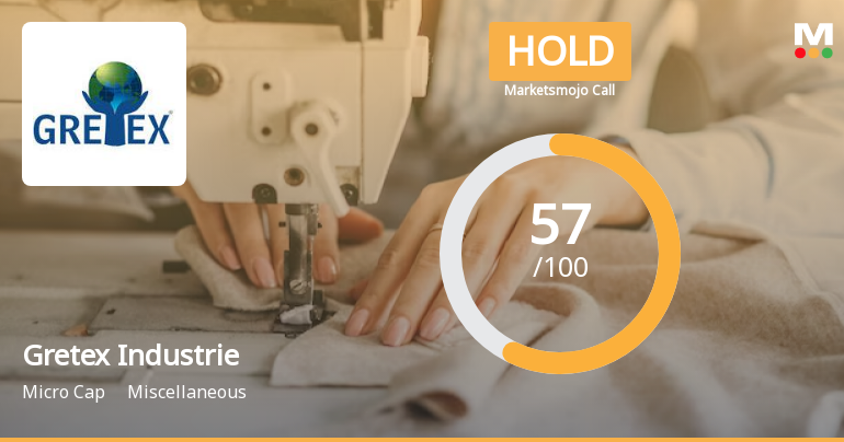 Gretex Industries Ltd is Rated Hold by MarketsMOJO