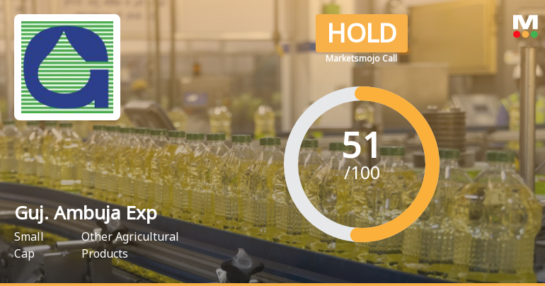 Gujarat Ambuja Exports Ltd is Rated Hold