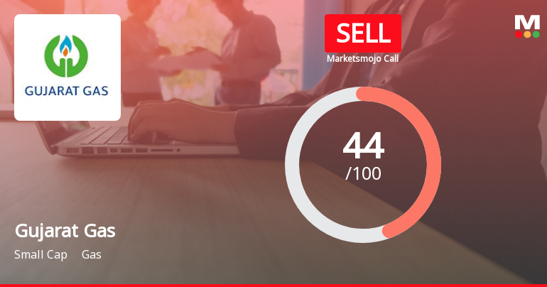 Gujarat Gas Ltd. is Rated Sell by MarketsMOJO