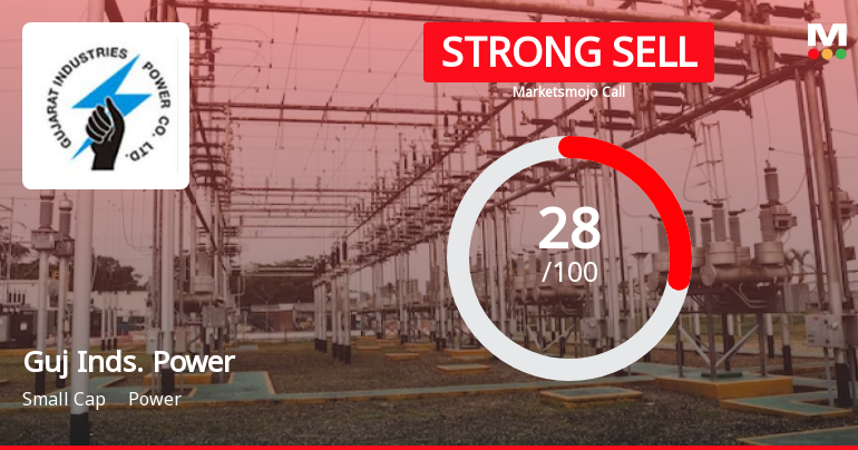 Gujarat Industries Power Co Ltd Downgraded to Strong Sell Amid Valuation and Financial Concerns