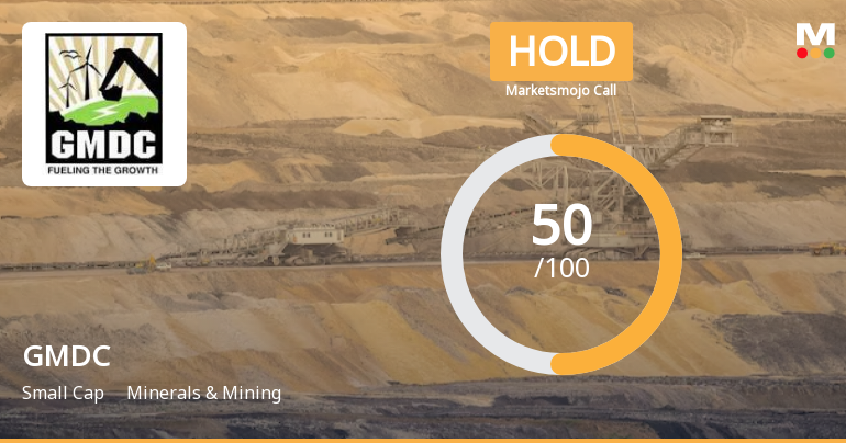 Gujarat Mineral Development Corporation Ltd. is Rated Hold