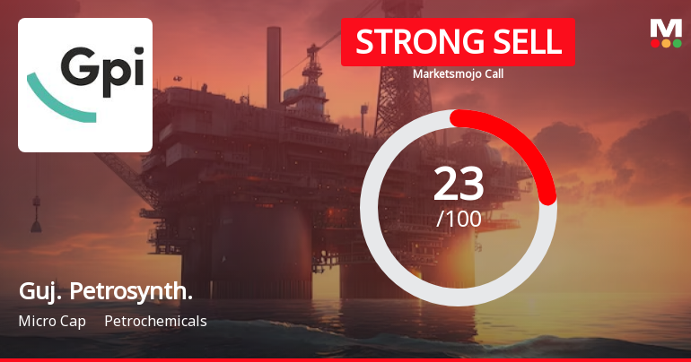 Gujarat Petrosynthese Ltd is Rated Strong Sell