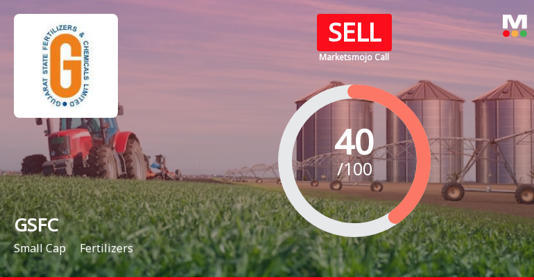 Gujarat State Fertilizers & Chemicals Ltd. is Rated Sell