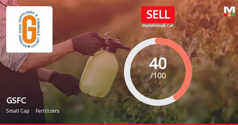 Gujarat State Fertilizers & Chemicals Ltd. is Rated Sell