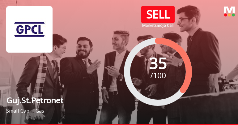 Gujarat State Petronet Ltd is Rated Sell