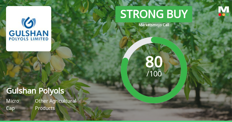 Gulshan Polyols Ltd Upgraded to Strong Buy on Robust Financials and Bullish Technicals