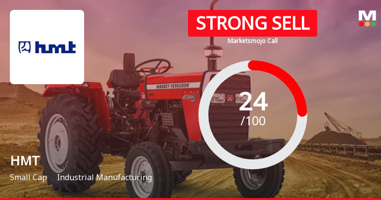 HMT Ltd is Rated Strong Sell by MarketsMOJO