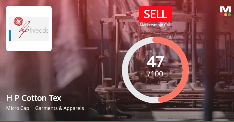 H P Cotton Textile Mills Ltd is Rated Sell