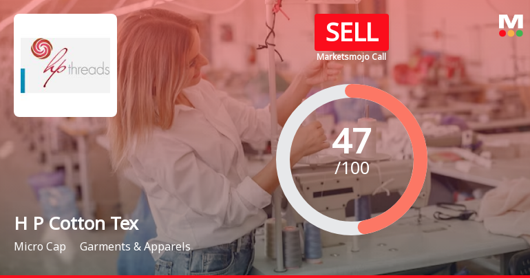 H P Cotton Textile Mills Ltd is Rated Sell