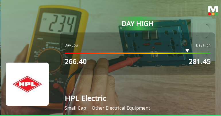 HPL Electric & Power Ltd Surges 7.23% to Day's High of Rs 275 — Outperforms Sector by 1.3 Percentage Points