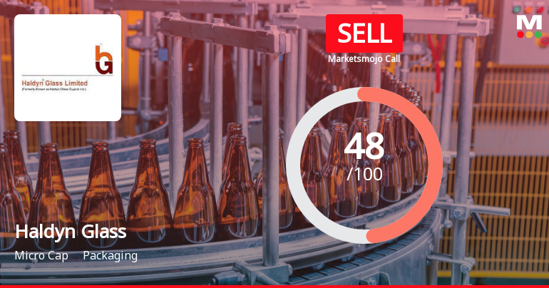 Haldyn Glass Ltd is Rated Sell