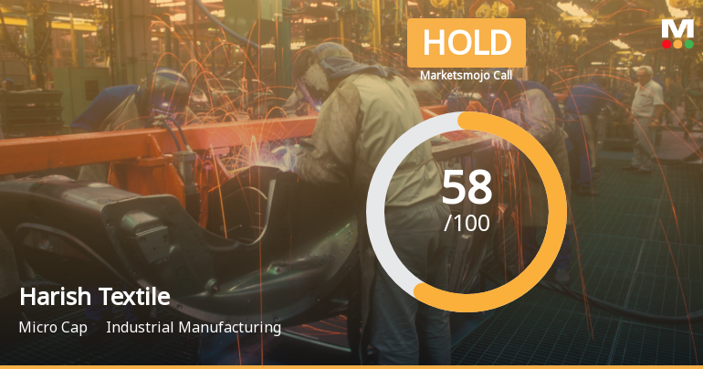 Harish Textile Engineers Ltd Upgraded to Hold on Technical and Financial Improvements