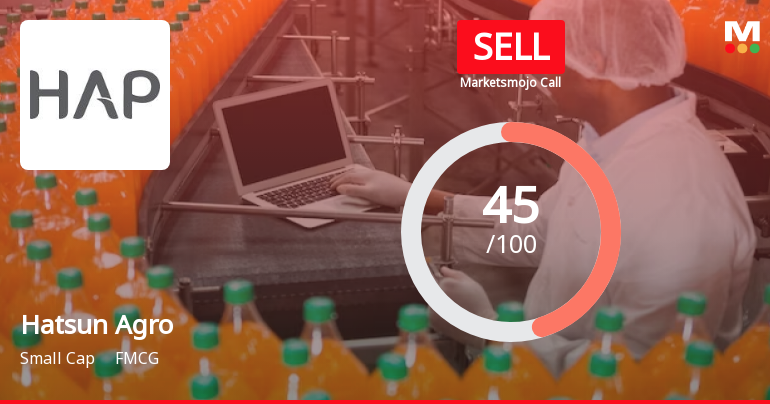 Hatsun Agro Product Ltd is Rated Sell