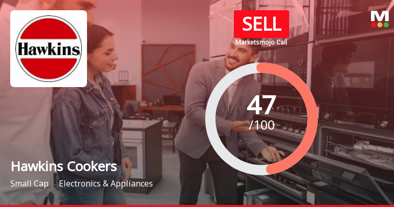 Hawkins Cookers Ltd is Rated Sell