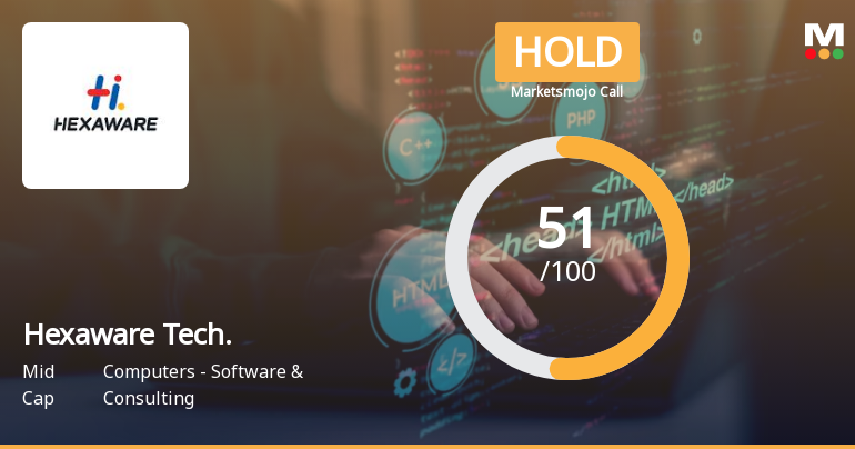 Hexaware Technologies Ltd is Rated Hold