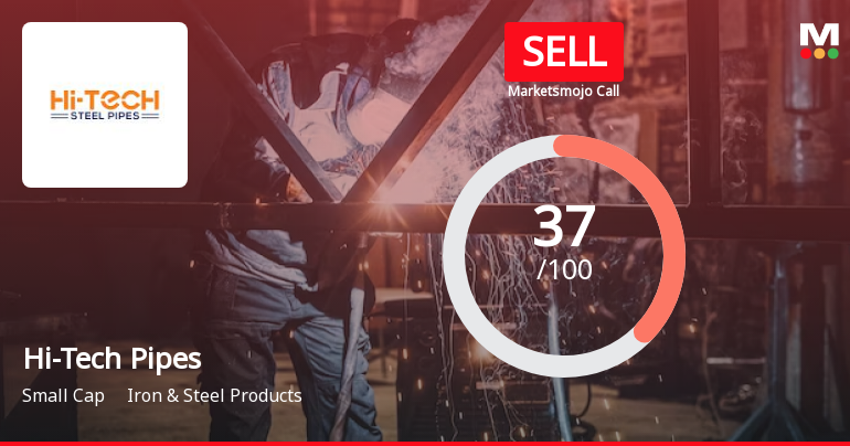 Hi-Tech Pipes Ltd is Rated Sell