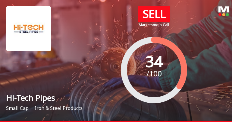 Hi-Tech Pipes Ltd is Rated Sell by MarketsMOJO