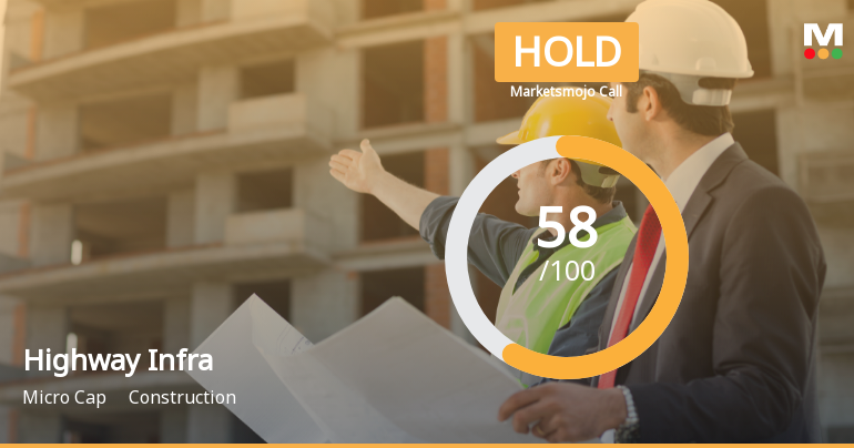 Highway Infrastructure Ltd Upgraded to Hold by MarketsMOJO on Improving Technicals and Financials