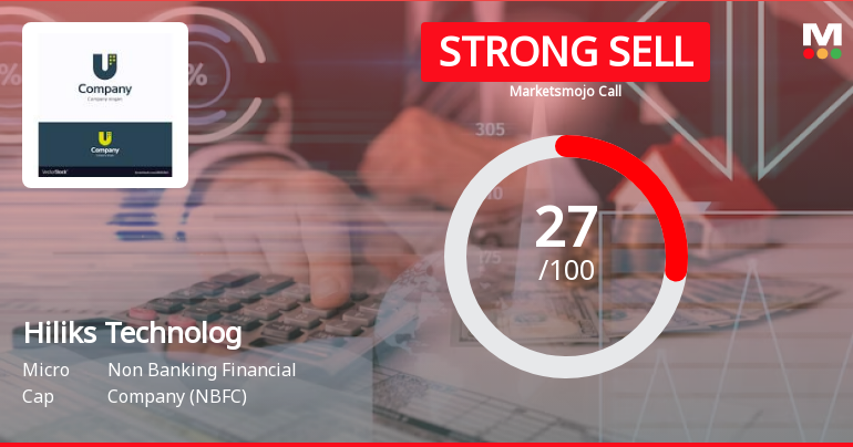 Hiliks Technologies Ltd is Rated Strong Sell