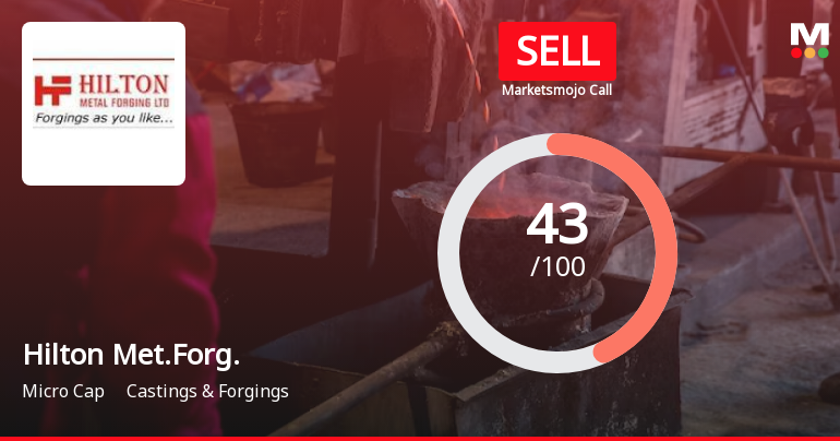 Hilton Metal Forging Ltd is Rated Sell