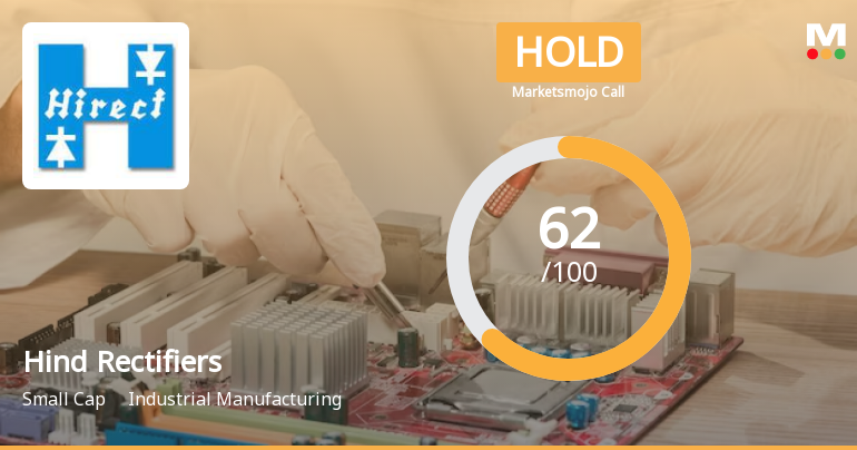 Hind Rectifiers Ltd is Rated Hold