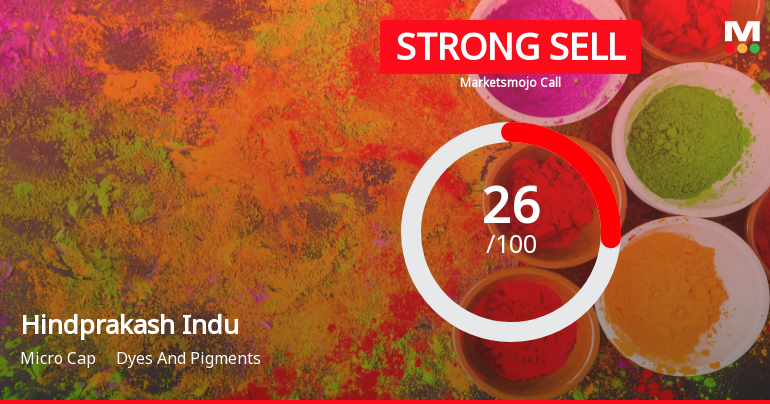 Hindprakash Industries Ltd is Rated Strong Sell