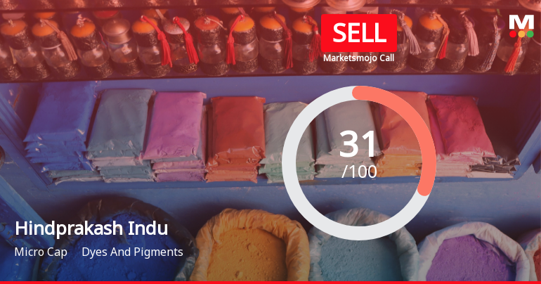 Hindprakash Industries Ltd Upgraded to Sell on Technical Improvements Despite Flat Financials