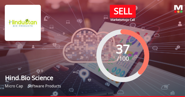 Hindustan Bio Sciences Ltd Upgraded to Sell Amid Mixed Technical and Fundamental Signals