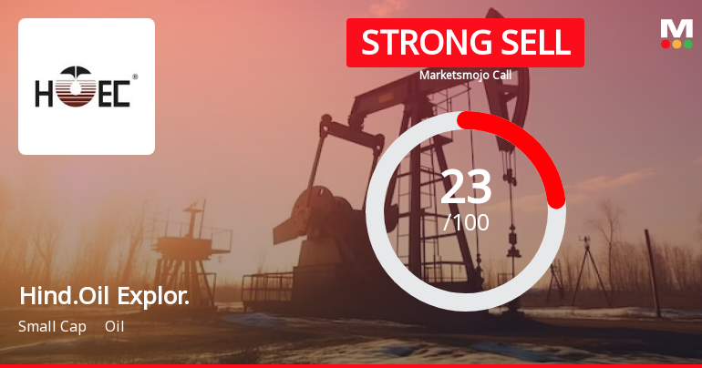 Hindustan Oil Exploration Company Ltd is Rated Strong Sell
