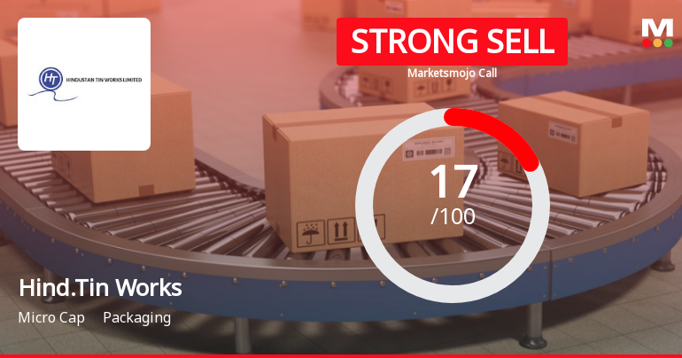 Hindustan Tin Works Ltd is Rated Strong Sell