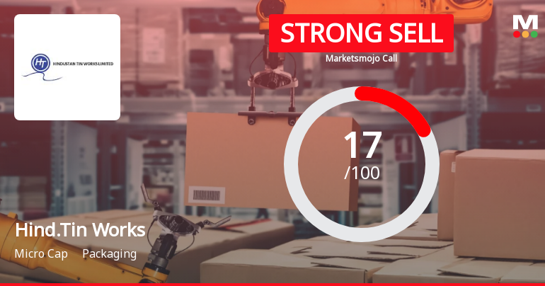 Hindustan Tin Works Ltd is Rated Strong Sell